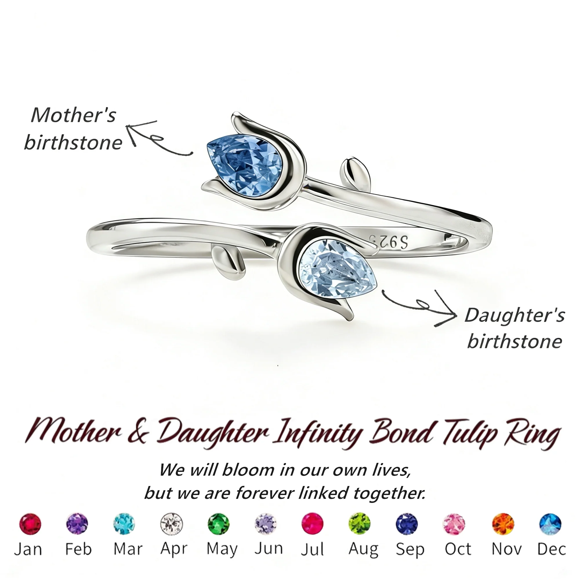 BIRTHSTONES
